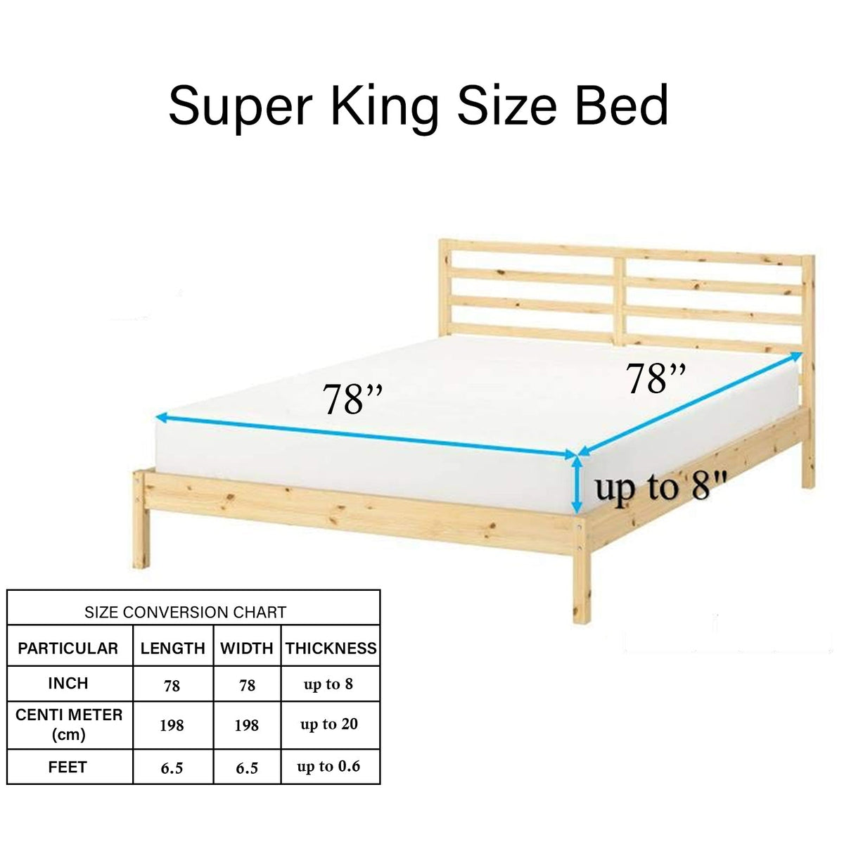 Sky Fitted Bedsheet With Pillow Cover