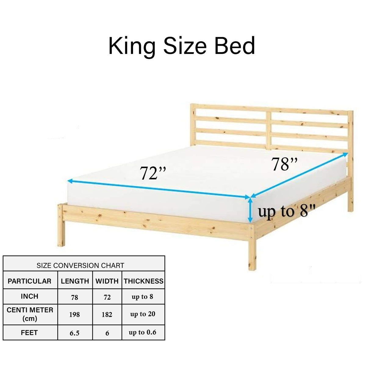 Charcoal Fitted Bedsheet With Pillow Cover